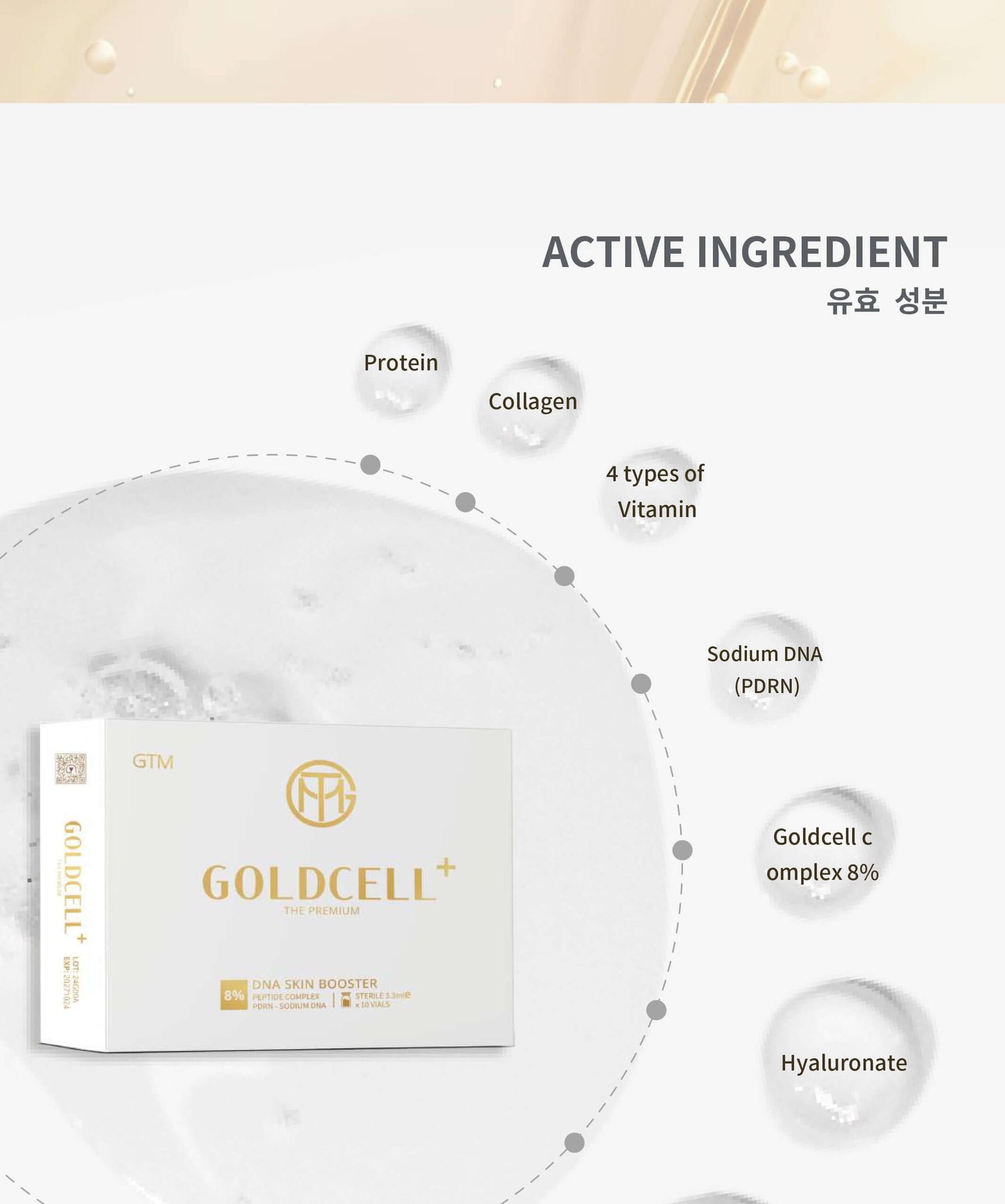 GTM GOLD CELL PLUS product image showcasing active ingredients like protein, collagen, vitamins, and hyaluronic acid.