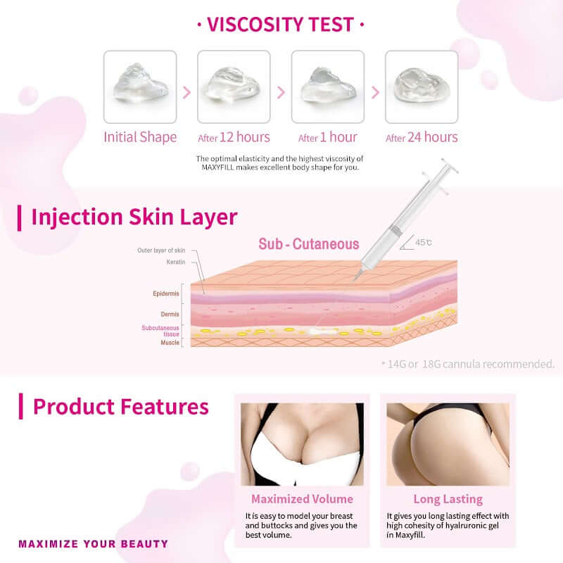 Maxy Fill 70cc viscosity test showing skin layers and product features for body enhancement.