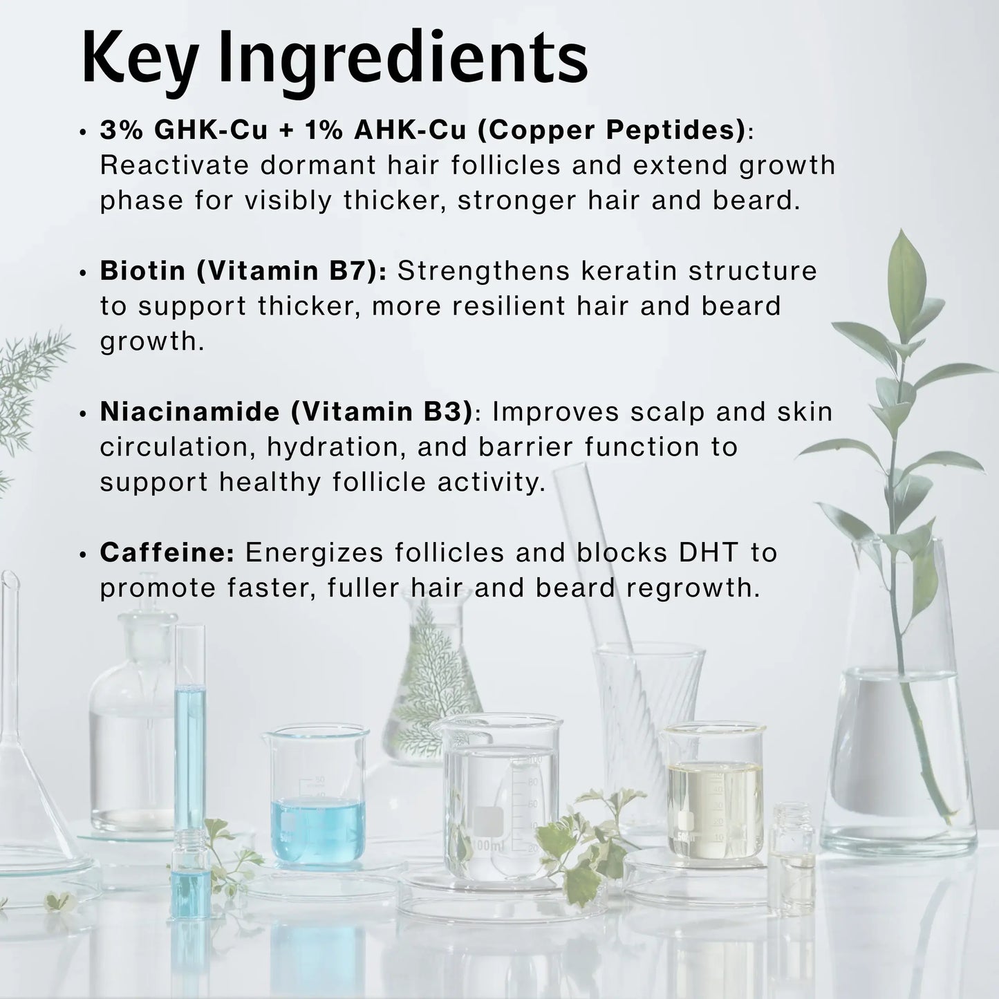 Key ingredients for GHK/AHK Hair & Beard Growth Support by Nutrination, including biotin, niacinamide, and caffeine.