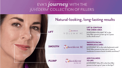 Eva's journey with Juvederm fillers showcasing natural lift, smoothness, and plumpness for youthful beauty.