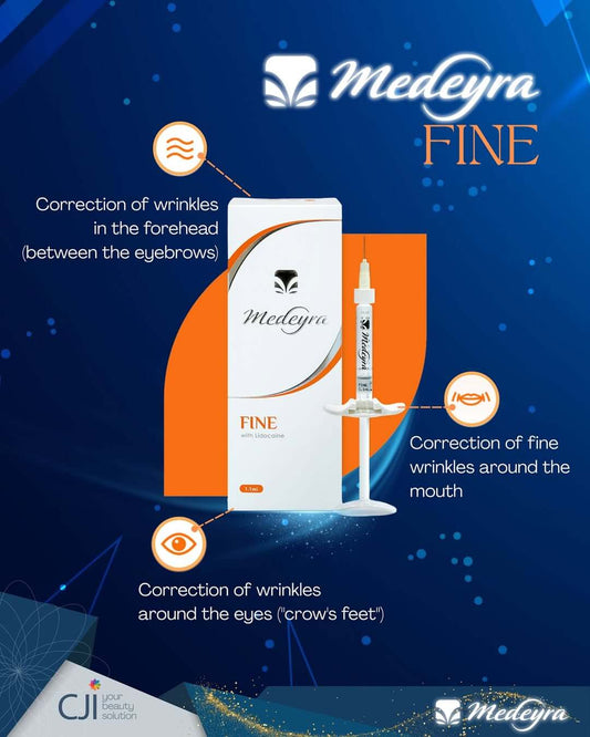 MEDEYRA Fine hyaluronic acid gel packaging with benefits for fine wrinkles around eyes, mouth, forehead. Nutrination included.