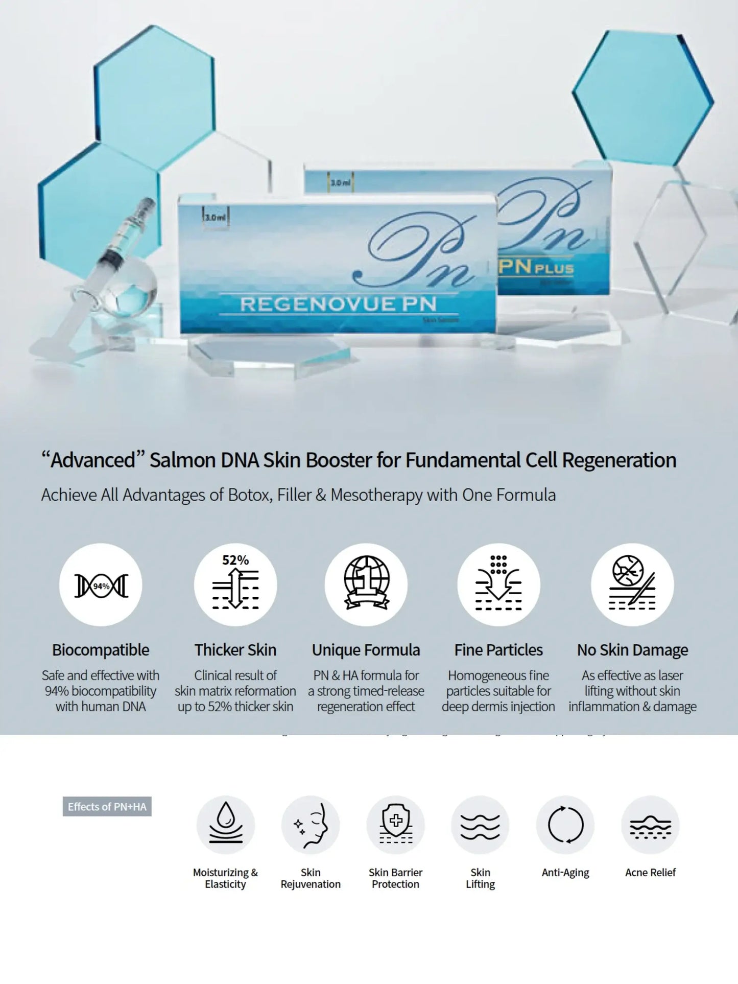 Regenovue PN product with advanced DNA booster for skin regeneration, promoting hydration and reducing fine lines through Nutrination.