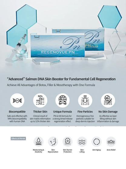 Regenovue PN product with advanced DNA booster for skin regeneration, promoting hydration and reducing fine lines through Nutrination.